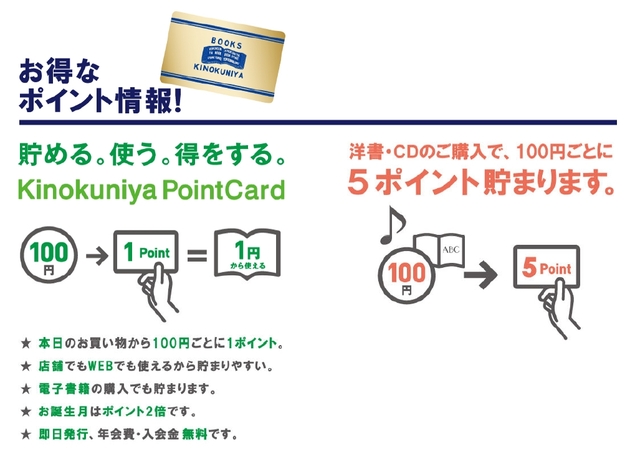 gfo_open_store_guide_point.jpg