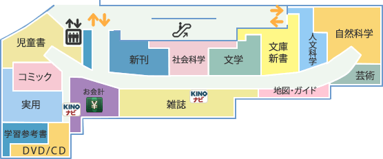 高松店 西館 MAP