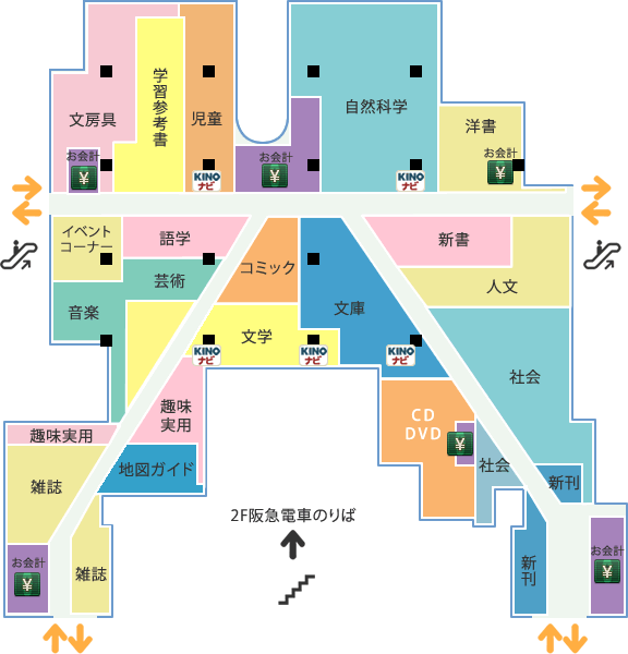 梅田本店　MAP