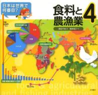 日本は世界で何番目？〈４〉食料と農漁業