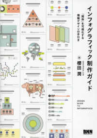 インフォグラフィック制作ガイド - 「関係」を可視化する情報デザインの手引き