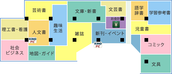 川西店 MAP