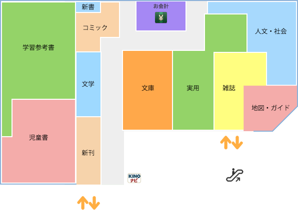 吉祥寺東急店 MAP