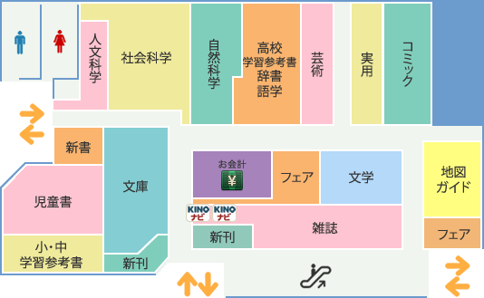 国分寺店 MAP
