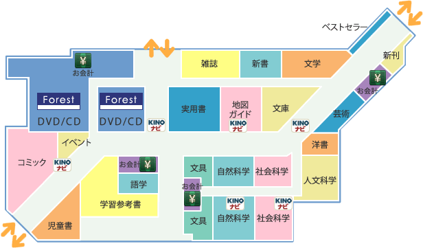 前橋店 MAP