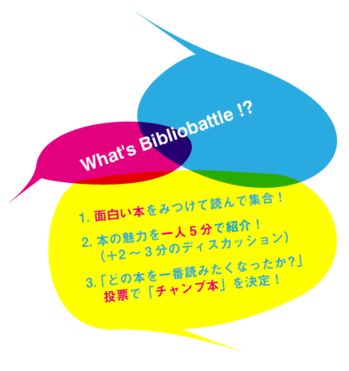 what'sbiblio.png