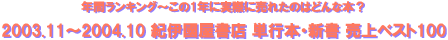 IɚX2004NNԃLO