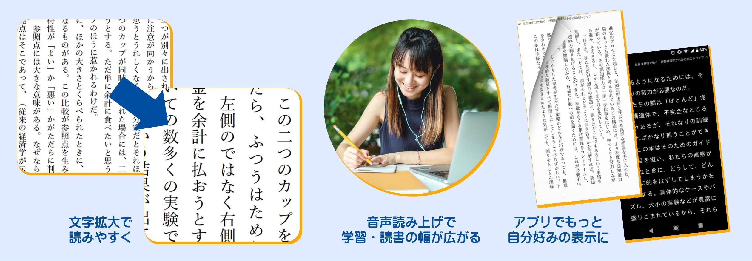 Kinodenの多彩な機能 Kinodenの多彩な機能