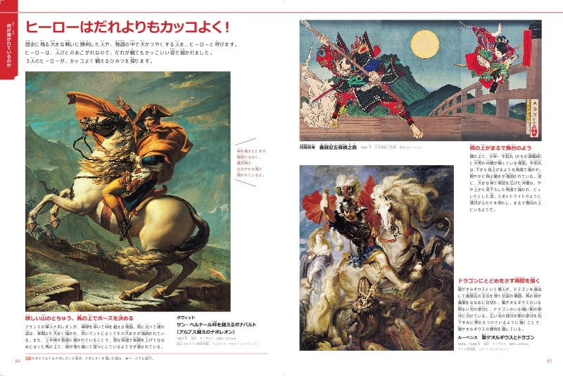 NEOアート