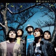 東京６０ＷＡＴＴＳ／６０