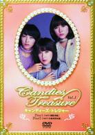 キャンディーズ／キャンディーズ・トレジャー