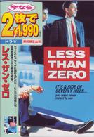 レス・ザン・ゼロ