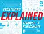 Everything Explained through Flowcharts