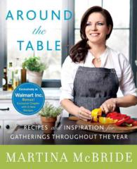 Around the Table Walmart Edition