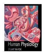 Human Physiology （7TH）