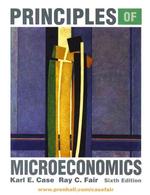 Principles of Microeconomics （6 PAP/CDR）