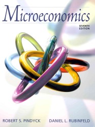 Microeconomics （7 PCK HAR/）