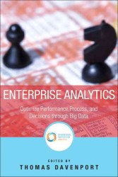 Enterprise Analytics : Optimize Performance, Process and Decisions through Big Data