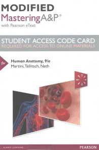 Human Anatomy Access Card （9 PSC STU）