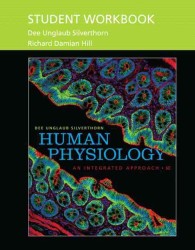 Human Physiology : An Integrated Approach （6 CSM STU）
