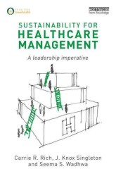 Sustainability for Healthcare Management : A leadership imperative （1ST）