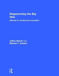 建築設計のための作図法<br>Diagramming the Big Idea : Methods for Architectural Composition