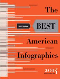 The Best American Infographics 2014 (Best American Infographics)