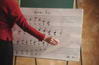 Oversized Music Flip Chart Book （SPI）