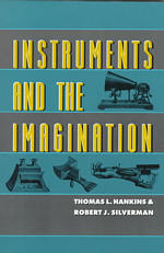 Instruments and the Imagination （Reprint）