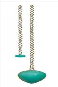 Green Aventurine Pendulum