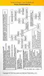 Tarascon Primary Care Pocketbook Venous Thromboembolism （1 CRDS）