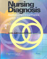 Nursing Diagnosis : Application to Clinical Practice （12 PAP/PSC）