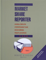 マーケット・シェア年報（2008年版・全２巻）<br>Market Share Reporter 2008 (2-Volume Set) (Market Share Reporter)