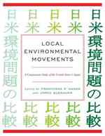 日米環境運動の比較<br>Local Environmental Movements