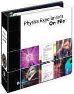 Physics Experiments on File （LSLF）