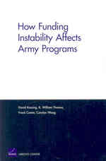 How Funding Instability Affects Army Programs