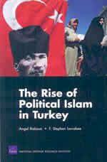 The Rise of Political Islam in Turkey
