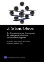 A Delicate Balance : Portfolio Analysis and Management for Intelligence Information Dissemination Programs
