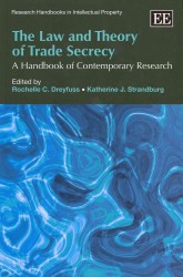 営業秘密の法と理論：現代研究ハンドブック<br>The Law and Theory of Trade Secrecy : A Handbook of Contemporary Research (Research Handbooks in Intellectual Property series)