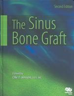 Sinus Bone Graft （2ND）