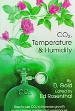 Co2 Temperature and Humidity （2ND）