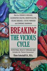 Breaking the Vicious Cycle : Intestinal Health through Diet （Revised）