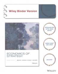 Economics of Strategy （7 PCK UNBN）