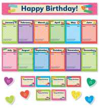 Tape It Up! Birthdays Mini Bulletin Board (Tape It Up!) （WAL CHRT）