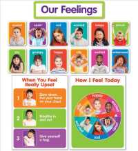 Our Feelings Bulletin Board （CHRT）