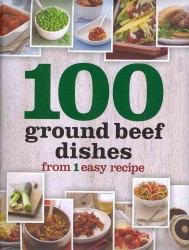 100 Ground Beef Recipes from 1 Easy Recipe