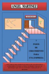 7 Pasos de Crecimiento Para una Empresa