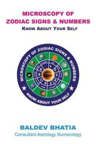 Microscopy of Zodiac Signs and Numbers : Know about Yourself
