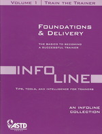 Foundations & Delivery : The Basics to Becoming a Successful Trainer (Train the Trainer)
