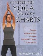 Structural Yoga Therapy Charts （CHRT）